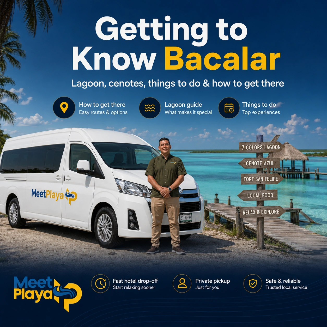Getting to Know Bacalar: Lagoon, Cenotes, Things to Do & How to Get There