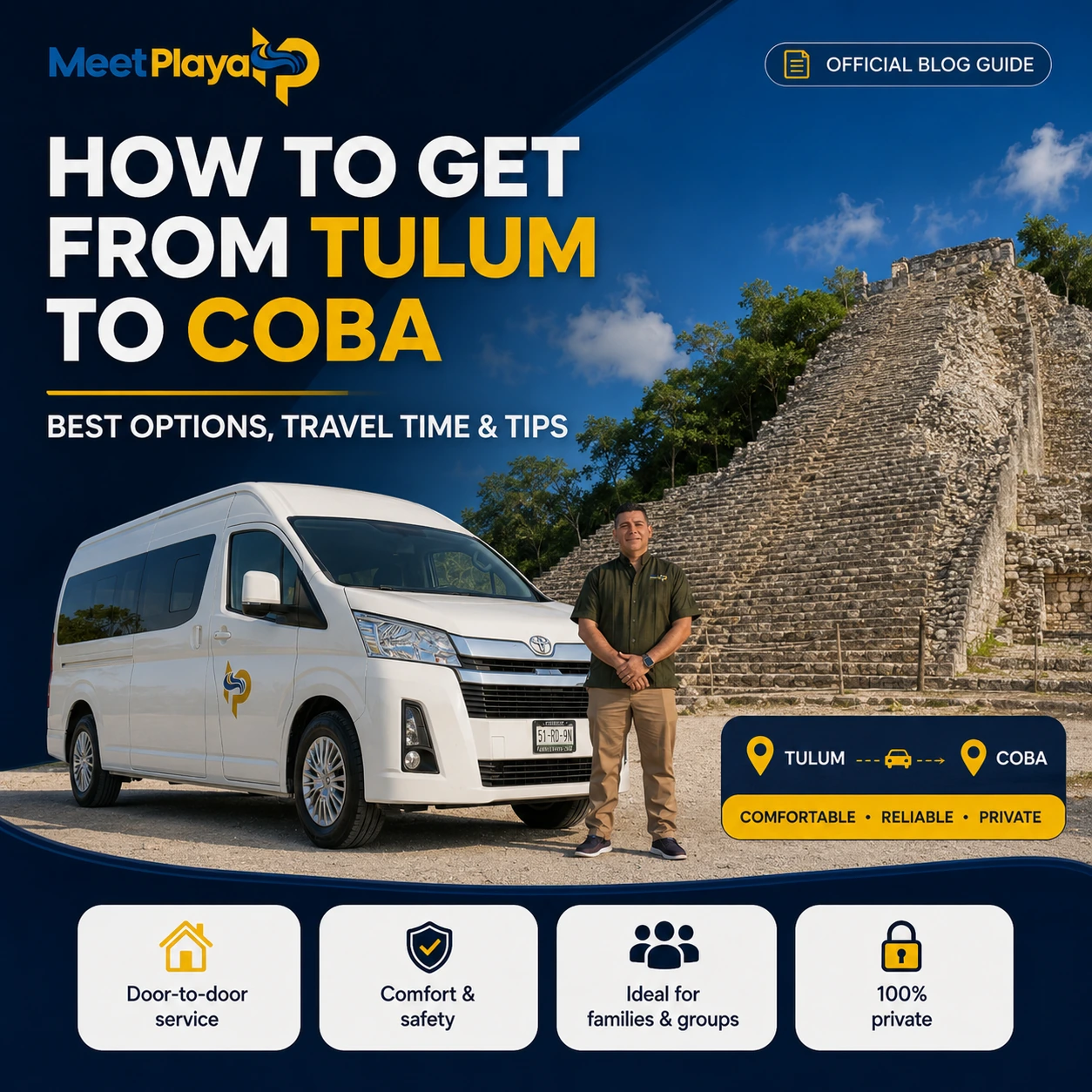 How to Get from Tulum to Coba: Best Transportation and Tour Options
