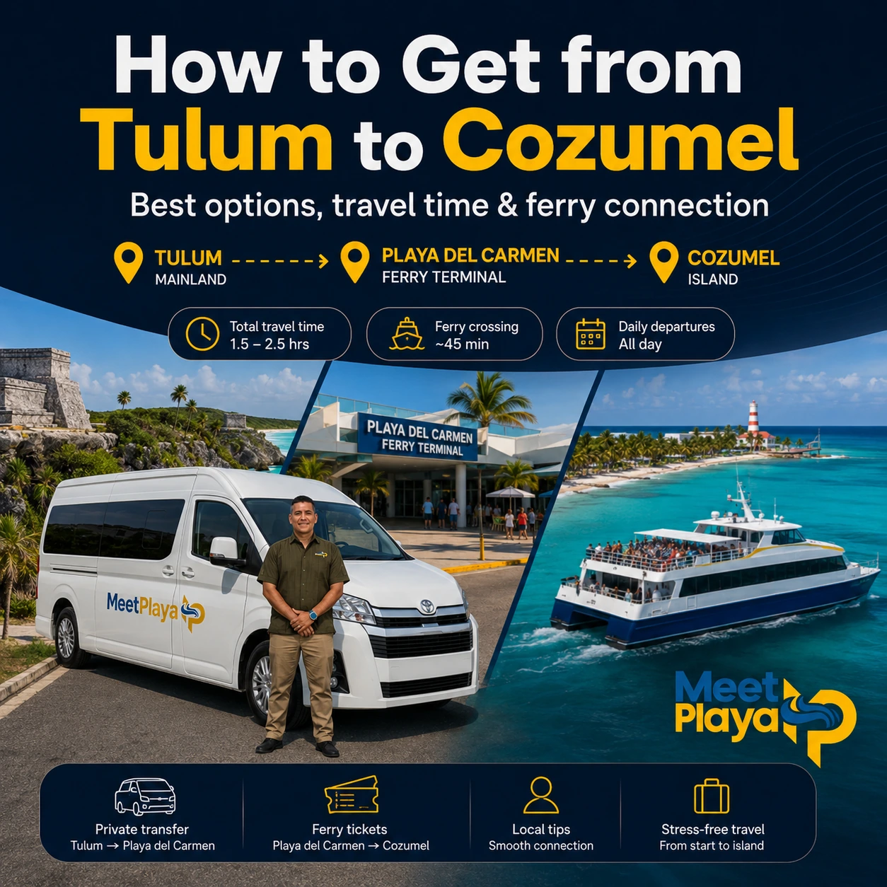 How to Get from Tulum to Cozumel: Ferry Connection and Transportation Guide