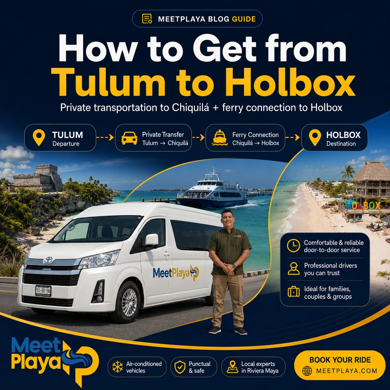 How to Get from Tulum to Holbox: Private Transportation to Chiquilá and Ferry Guide