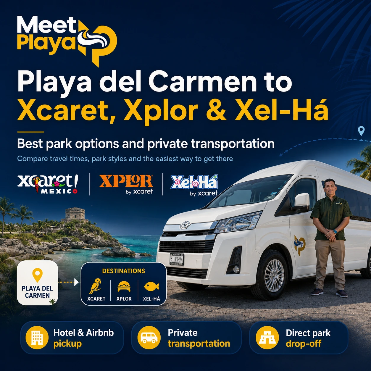 Playa del Carmen to Xcaret, Xplor or Xel-Há: Which Park to Visit and How to Get There