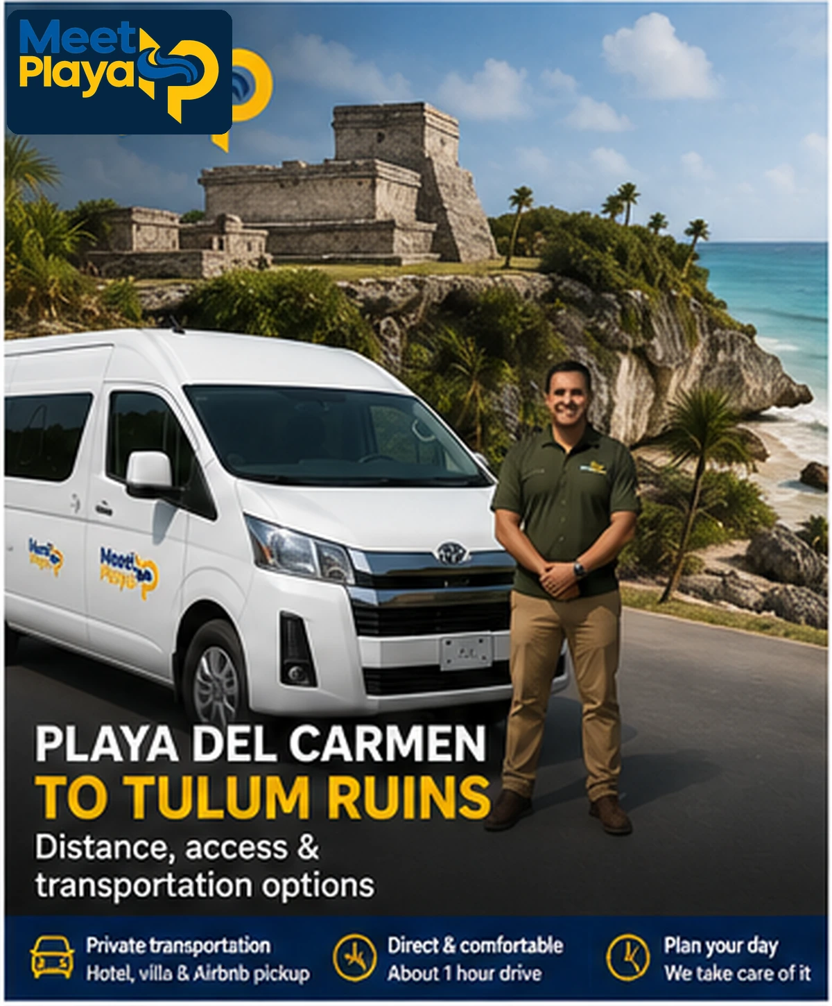 How to Get from Playa del Carmen to Tulum Ruins: Distance, Access & Transportation Options