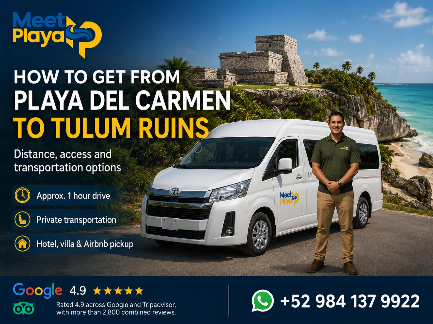 How to Get from Playa del Carmen to Tulum Ruins: Distance, Access & Transportation Options