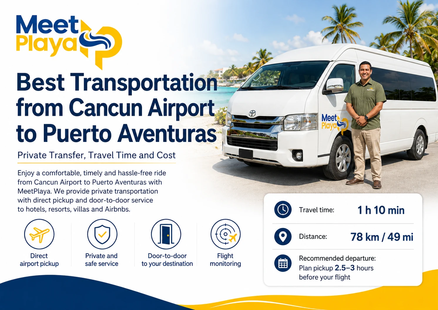 Cancun Airport to Puerto Aventuras: Private Transfer, Travel Time and Cost